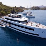 Superyacht Toys – Part 1